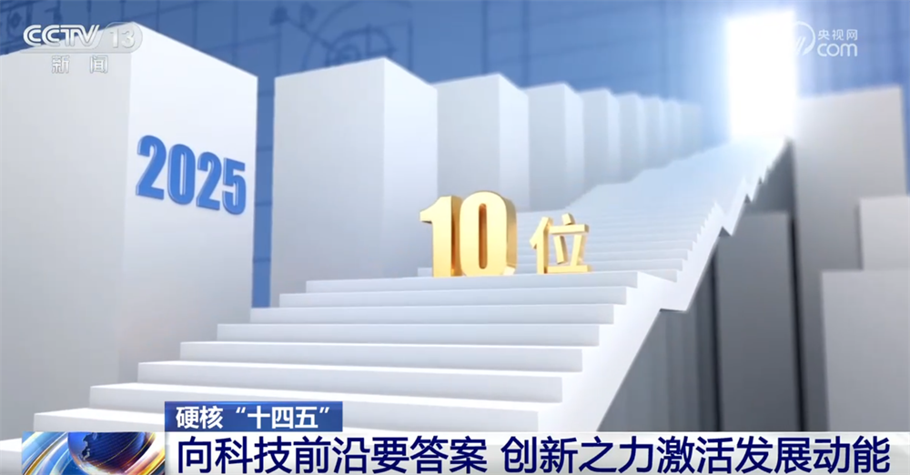 透过数据看硬核“十四五”创新力 向“新”向“智”点燃中国经济澎湃活力