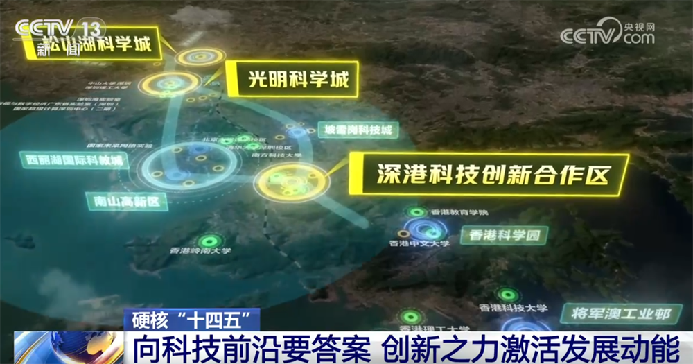 透过数据看硬核“十四五”创新力 向“新”向“智”点燃中国经济澎湃活力