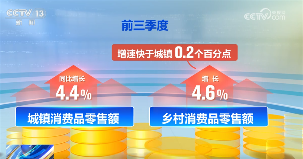 中国经济三季报｜消费市场稳健有力、向上向好 服务业“压舱石”作用显效