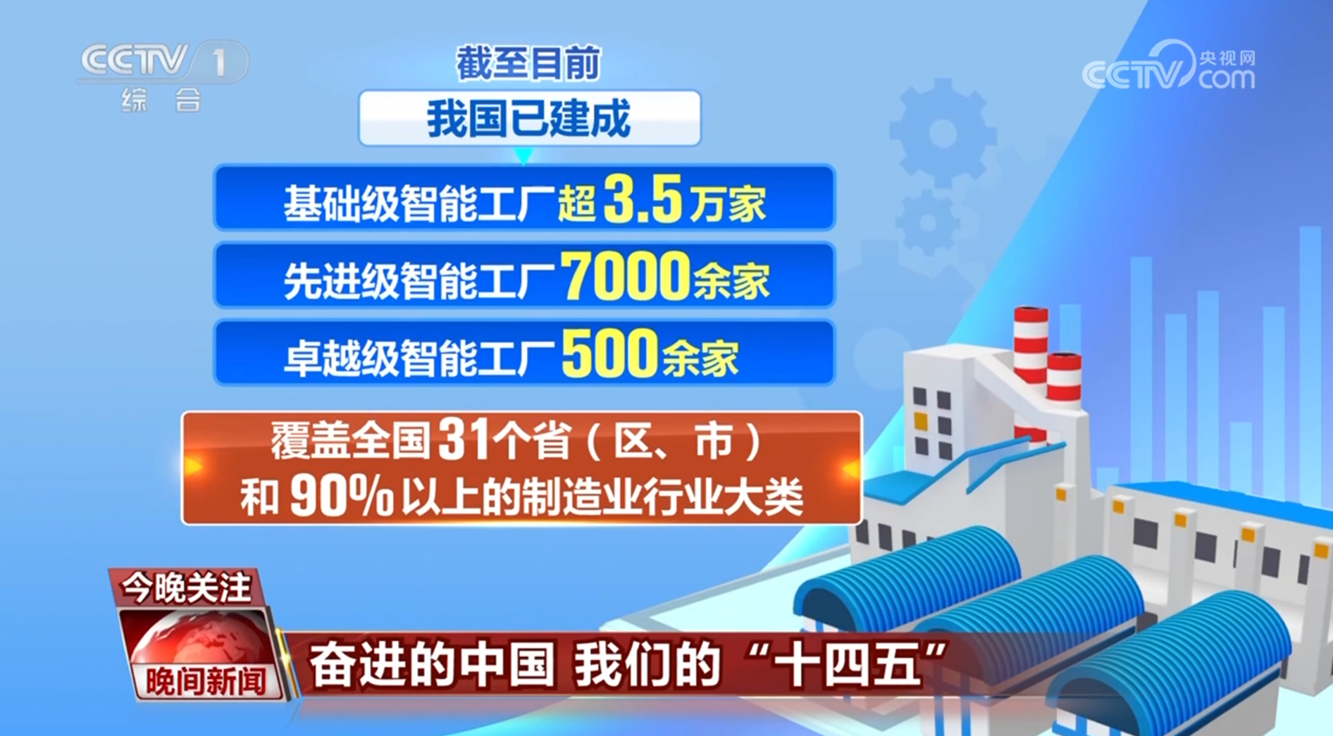 【奋进的中国 我们的“十四五”】新质生产力促进工业经济稳定增长