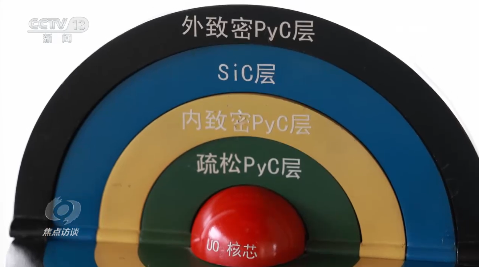 焦点访谈|从跟跑、并跑到领跑世界 我国“硬核”科技新跨越