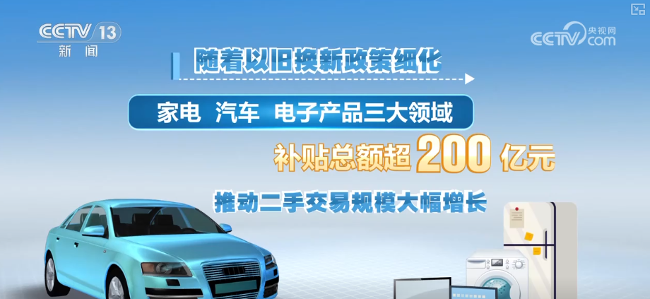 产业新观察·创新技术激活循环经济万亿级大市场 绿色消费呈现新亮点