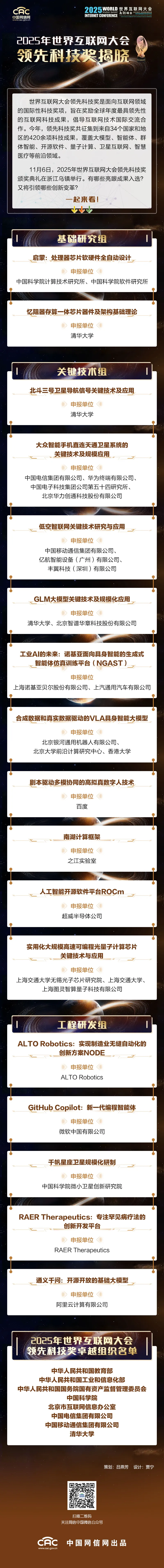 17个项目获奖——2025年世界互联网大会领先科技奖揭晓