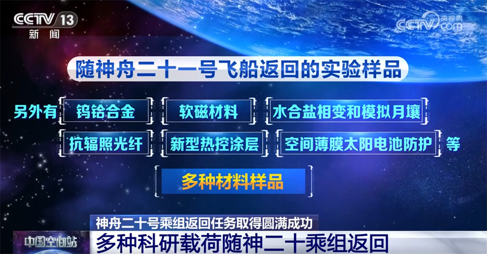 大批空间科学实验样品随神二十乘组返回 都有啥?108秒快速了解→