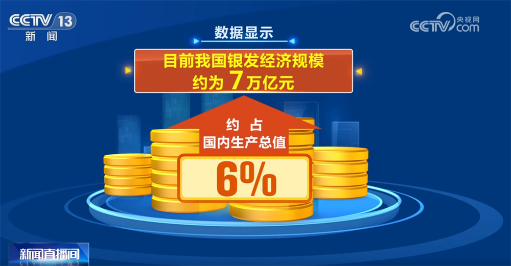 “科技范儿”“悦己型”……银发消费花式“上新”潜能迸发 服务供给加速升级