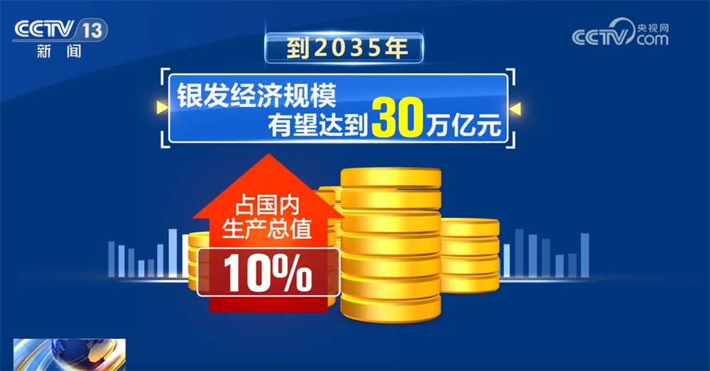 “科技范儿”“悦己型”……银发消费花式“上新”潜能迸发 服务供给加速升级