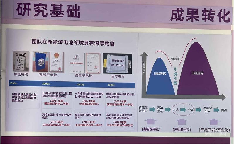 青春华章丨科创“新”潮澎湃 赋能产业高质量发展