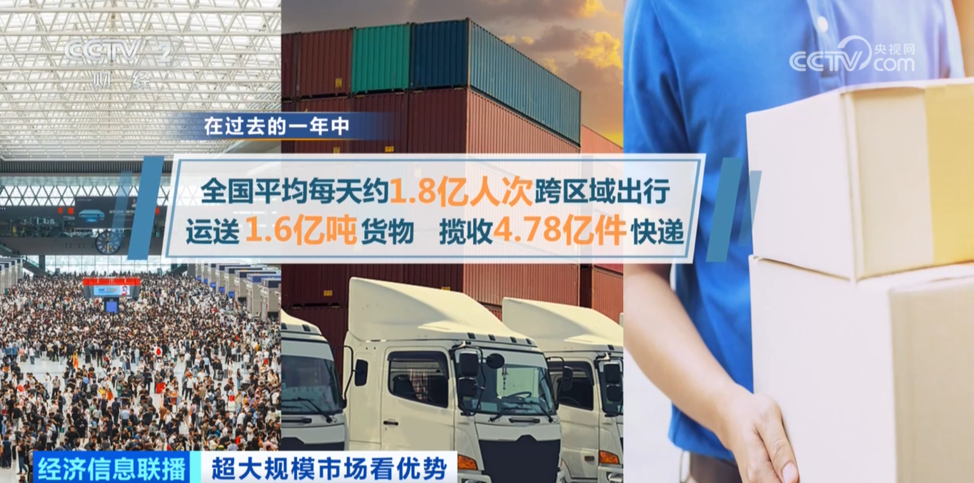 多项“世界第一”!带你盘点中国物流大通道的“世界之最”