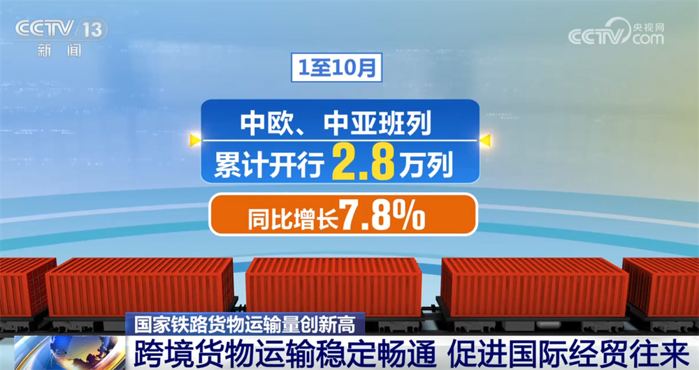 透过亮眼数据看“物畅其流”加速照进现实 国家铁路货物运输量创新高