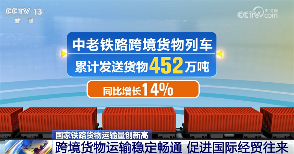 透过亮眼数据看“物畅其流”加速照进现实 国家铁路货物运输量创新高
