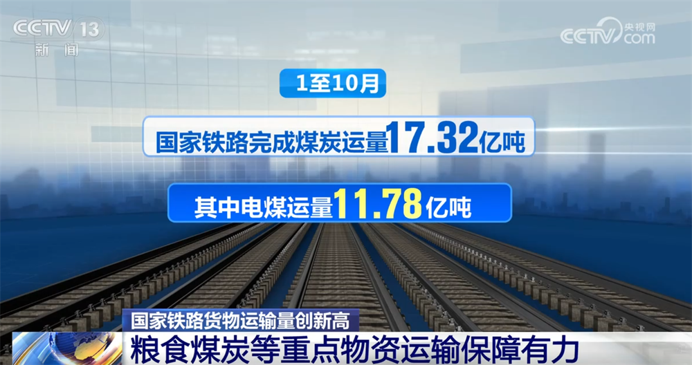 透过亮眼数据看“物畅其流”加速照进现实 国家铁路货物运输量创新高