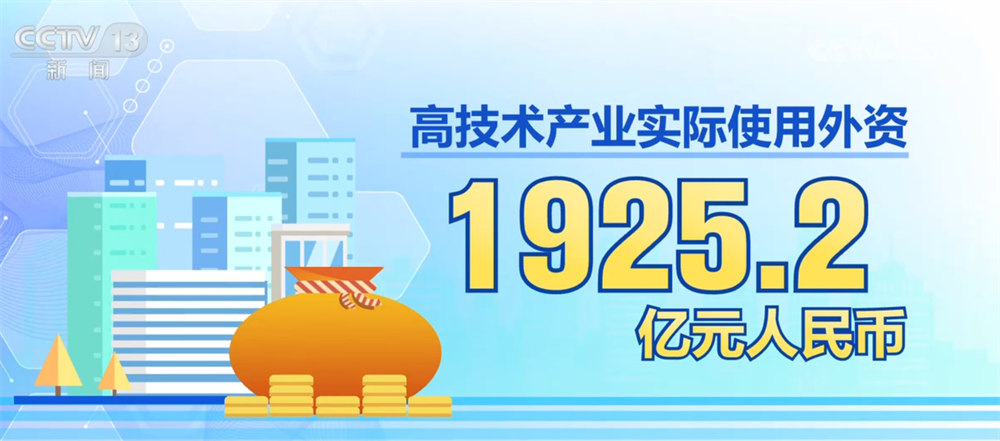 数据见证市场“磁吸力” 1至10月全国新设立外资企业数同比增长14.7%