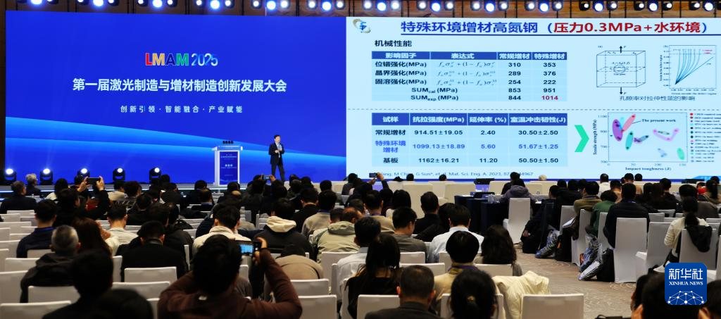 第一届激光制造与增材制造创新发展大会在京开幕