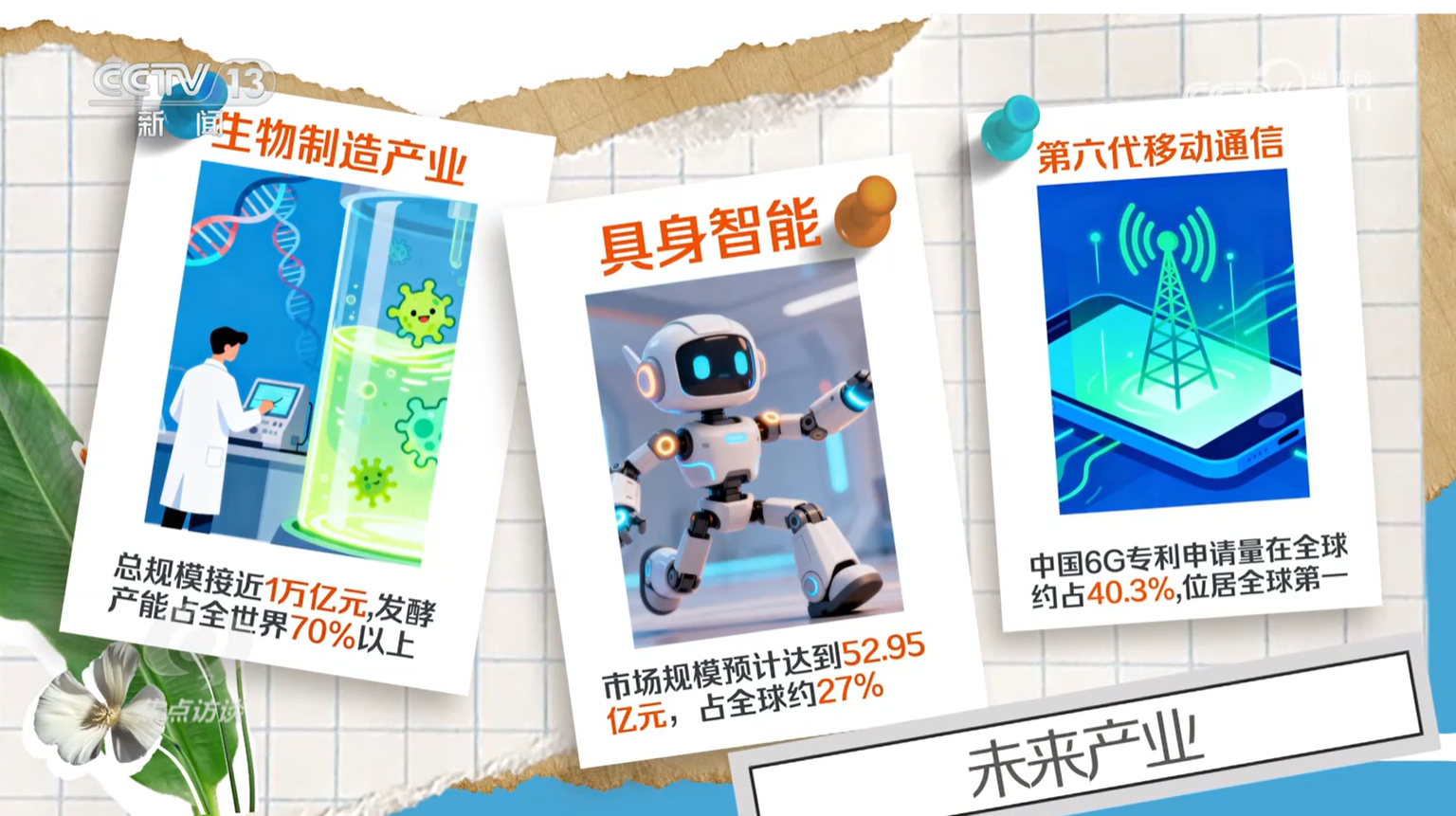 “十五五”规划建议前瞻布局未来产业，要做好哪些事？