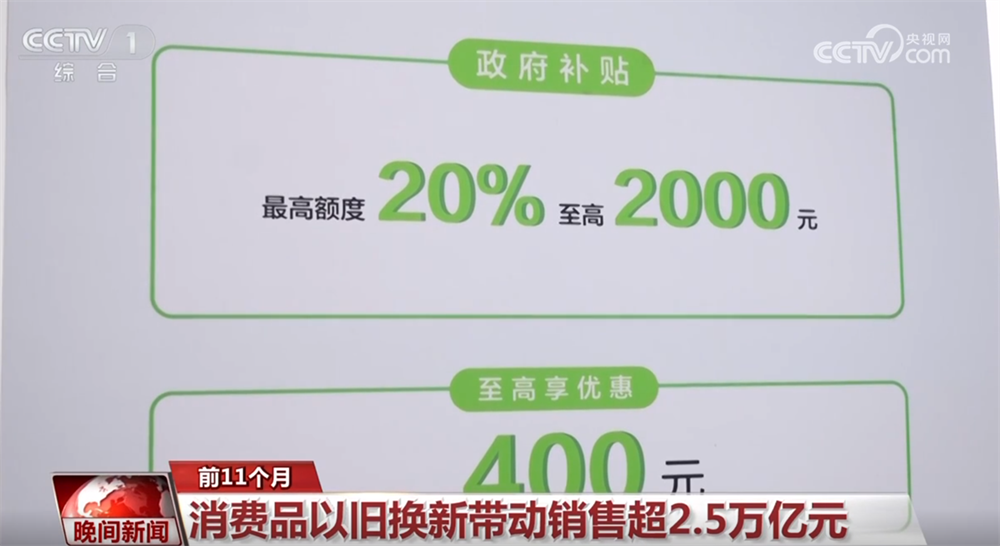 扩张、增长、突破……透过多维经济数据看中国经济的“稳”与“进”