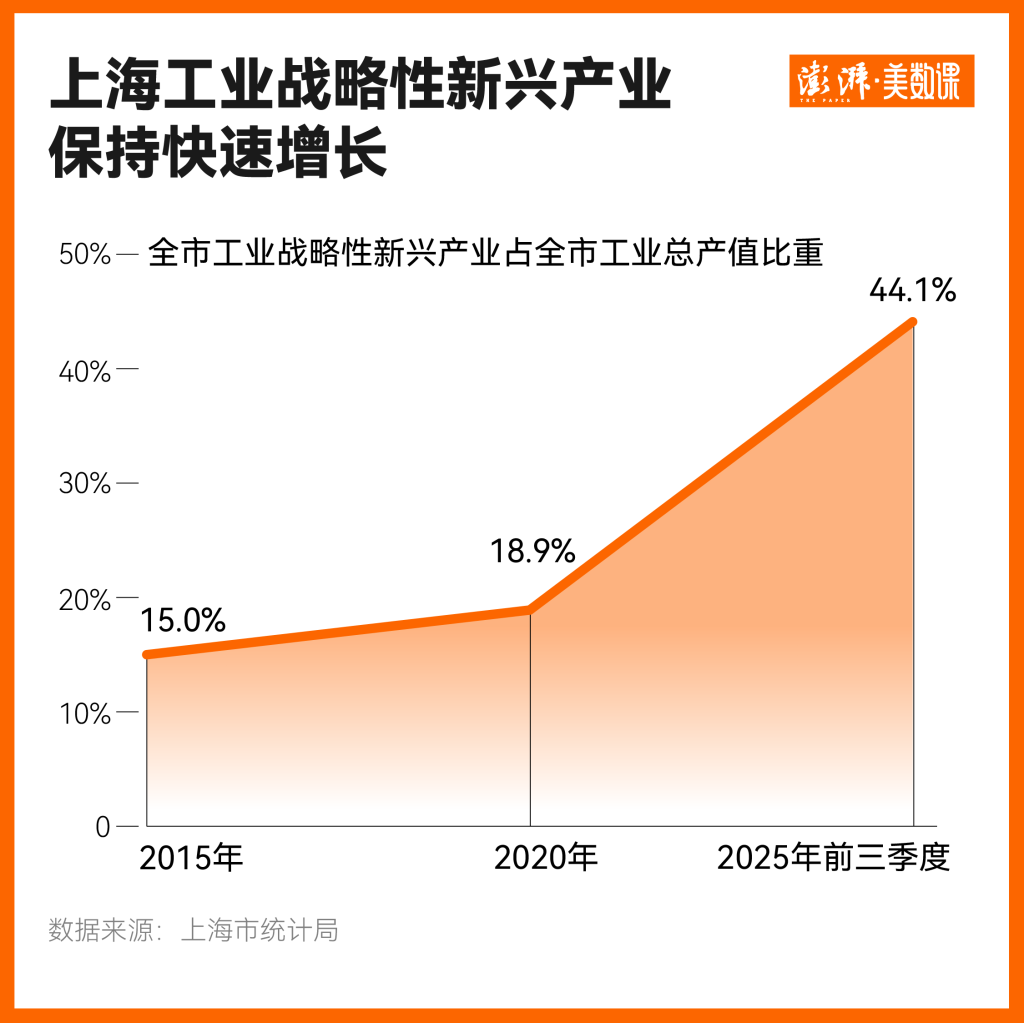 如何挑起大梁?经济大省今年交出了这样一份答卷 如何挑起大梁?经济大省今年交出了这样一份答卷