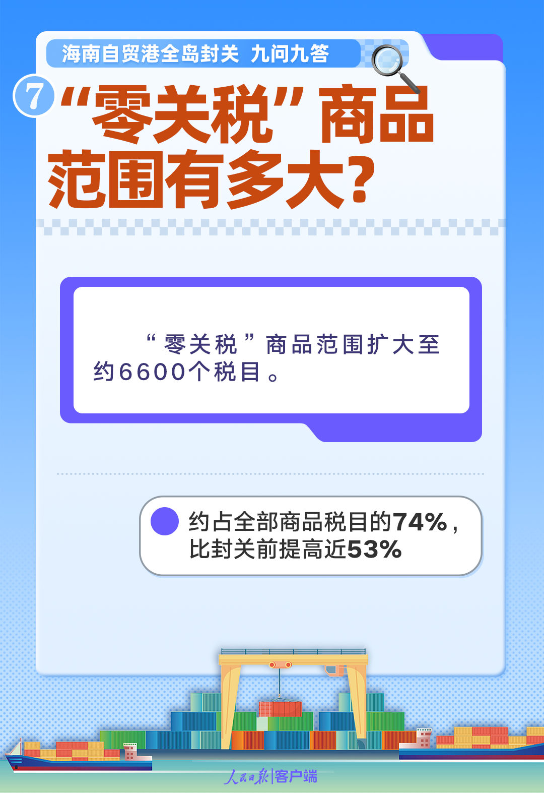 九问九答！海南自贸港全岛封关，将带来这些红利
