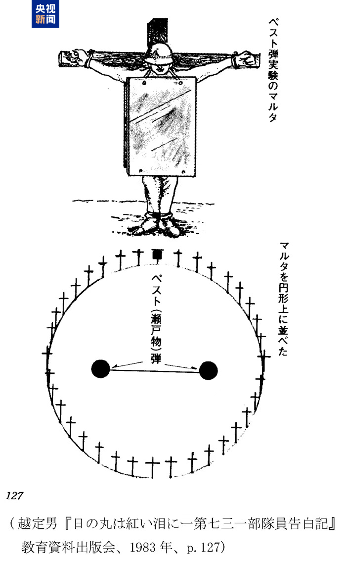 视频丨罪证确凿！原队员证实731部队用飞机降雨式播撒细菌