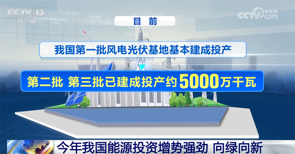从“十四五”到“十五五” 我国新能源将实现更高质量跃升式发展