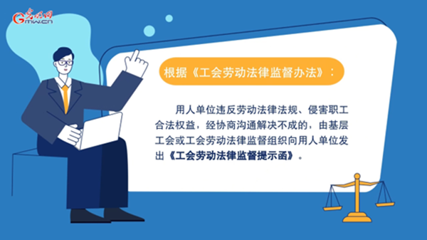 动画丨劳动法律监督“一函两书”，指这三类文书