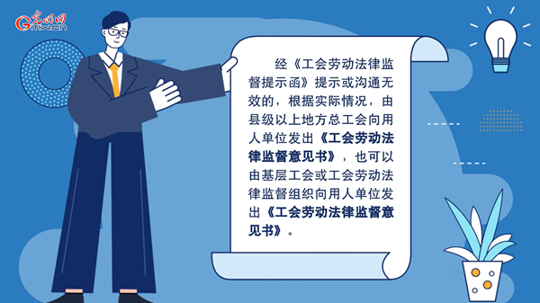 动画丨劳动法律监督“一函两书”，指这三类文书