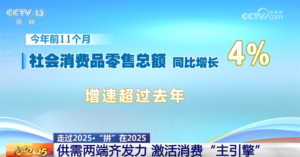 透过数据看2025年中国经济“破浪前行”向新向优 多领域发展支撑“行稳致远”
