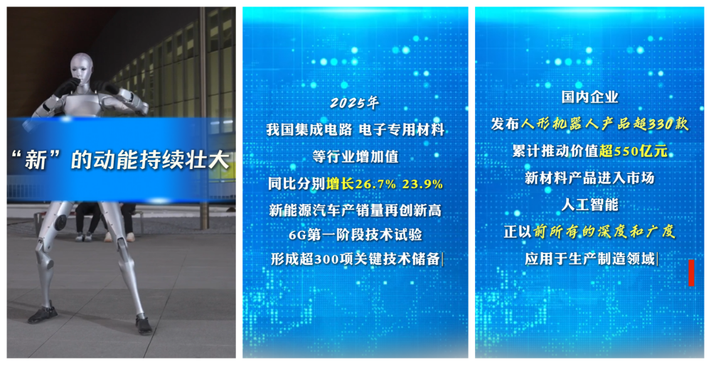 数览成绩单·2025新成就｜中国工业经济如何顶压前行 这份“成绩单”亮点满满
