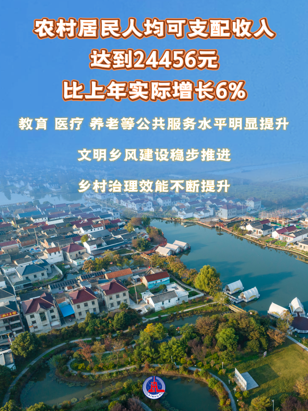 数览成绩单·2025新成就｜成绩喜人，五个角度看2025年“三农”发展新变化