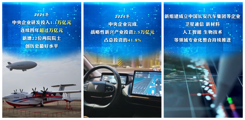 数览成绩单·2025新成就｜国资央企提质增效，新质生产力蓄能起势