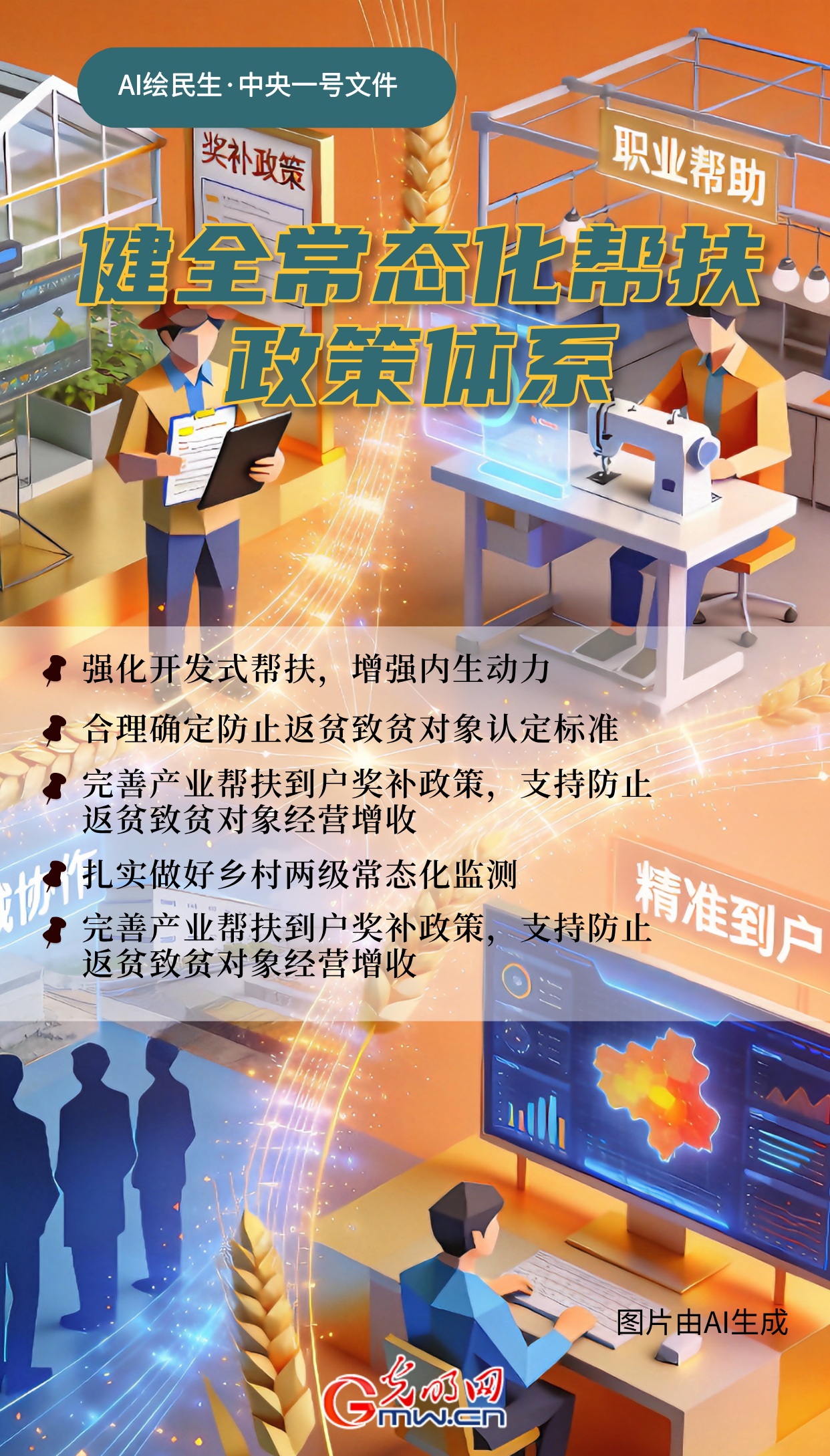 AI绘民生·中央一号文件丨常态化精准帮扶机制如何有效建立？