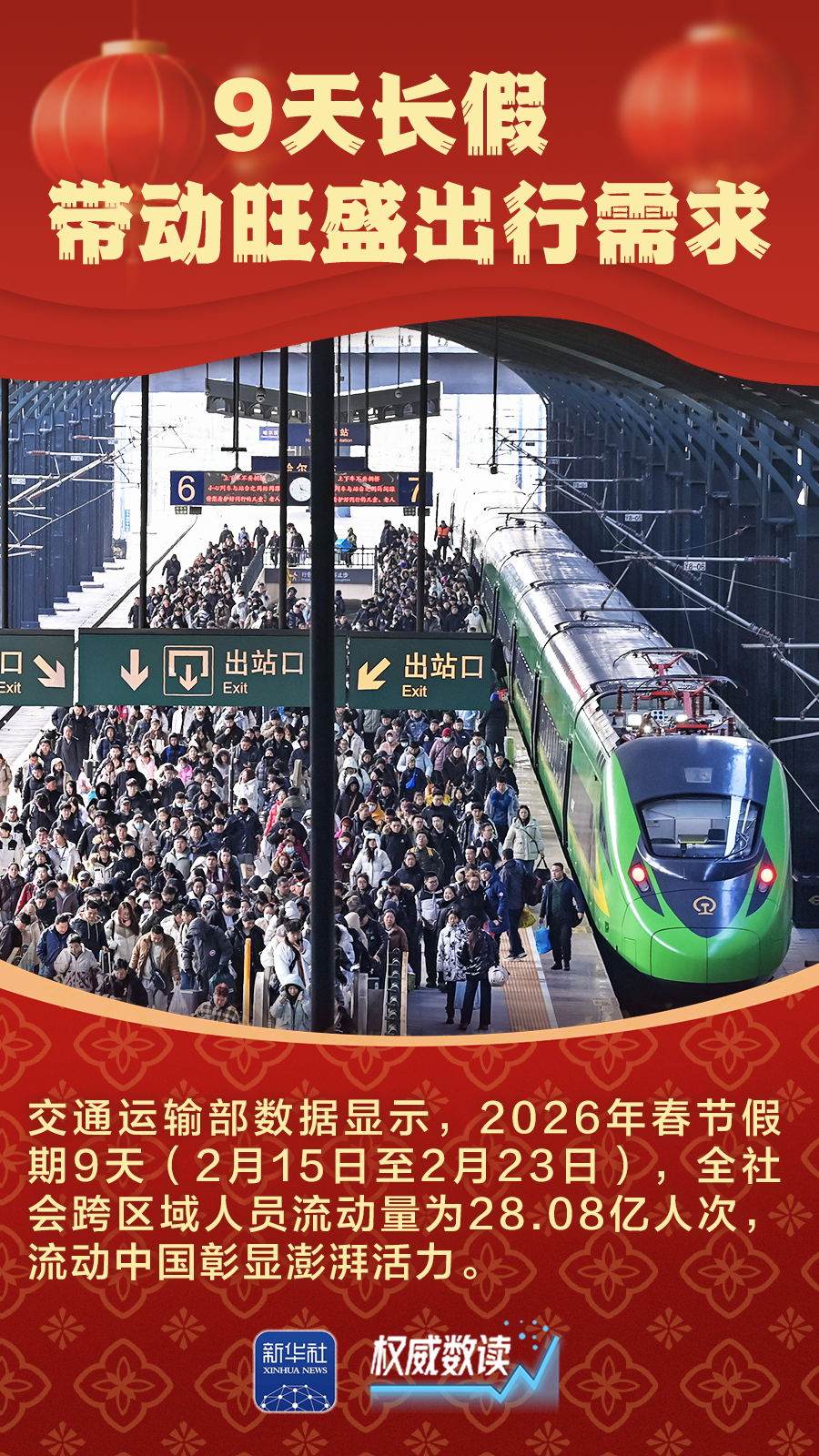 权威数读｜九组数据，感受万马奔腾的活力春节