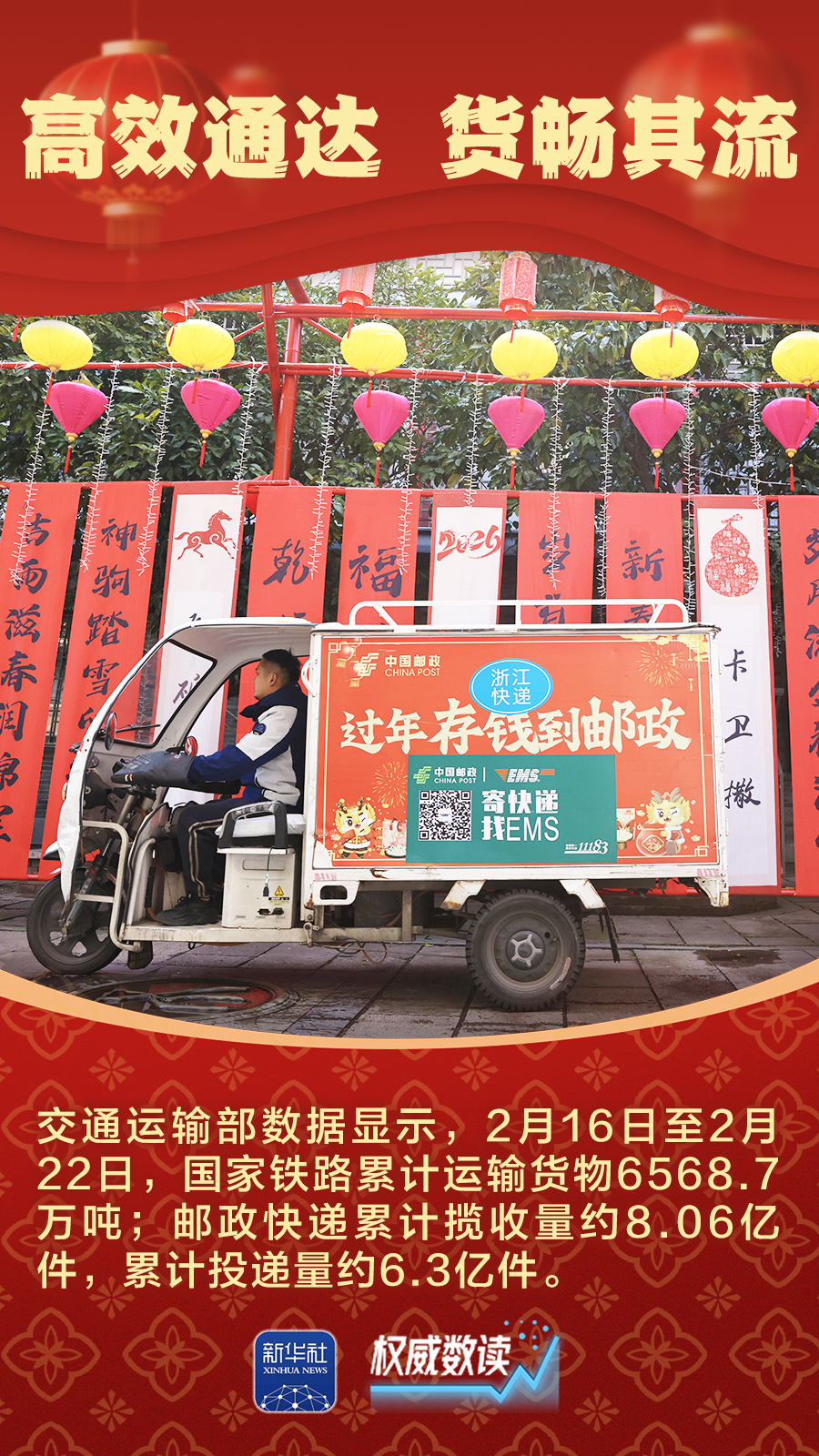 权威数读｜九组数据，感受万马奔腾的活力春节