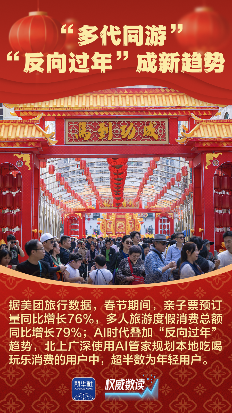 权威数读｜九组数据，感受万马奔腾的活力春节