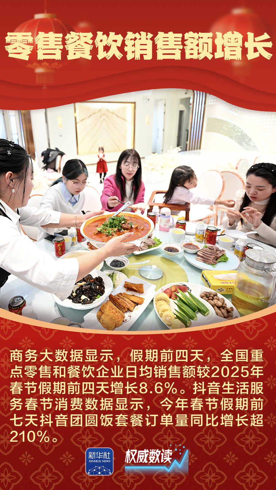 权威数读｜九组数据，感受万马奔腾的活力春节