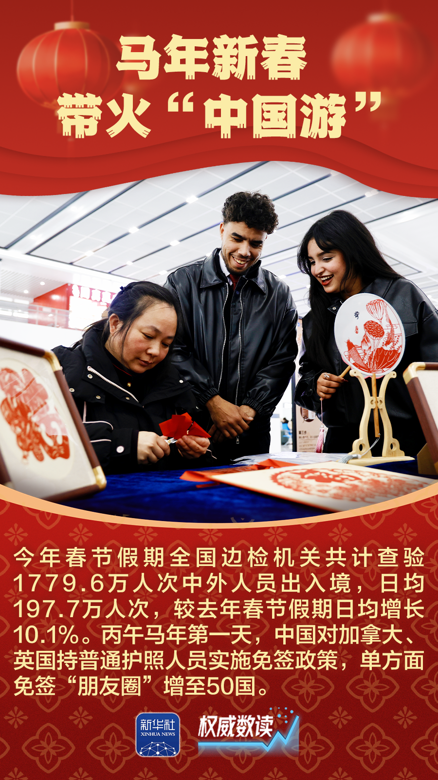 权威数读｜九组数据，感受万马奔腾的活力春节