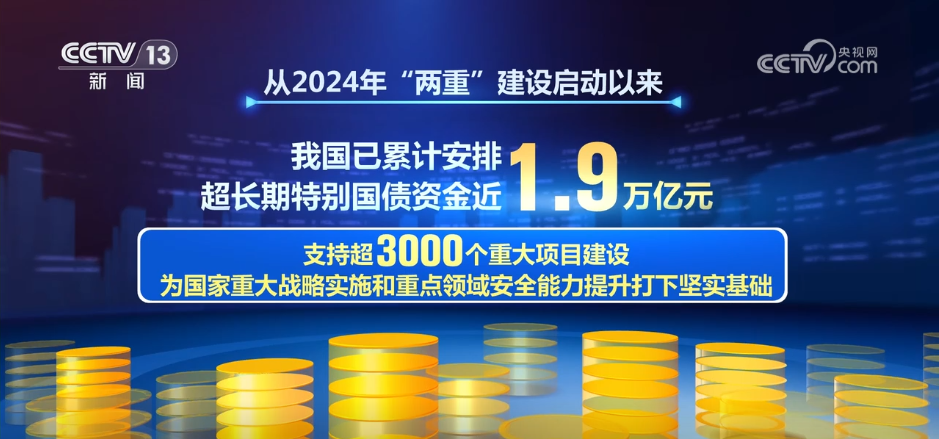 “两重”项目建设加力显效 为“十五五”良好开局提供有力支撑