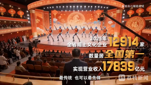 看,江苏大地“好戏连台”!