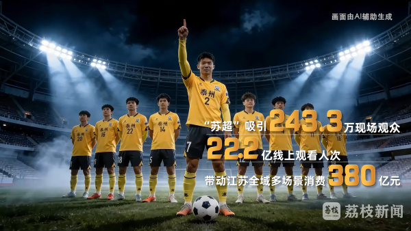 看,江苏大地“好戏连台”!