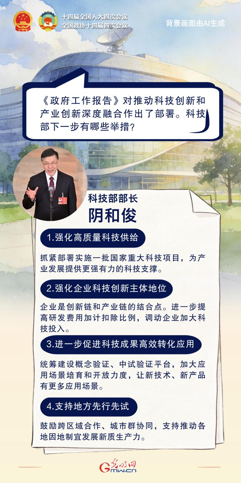 通道“绘”声丨权威解读发展蓝图！首场“部长通道”详解政府工作报告