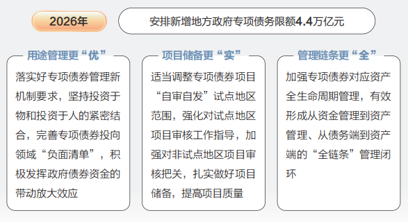 两会数说中国|从“国家账本”看国计民生