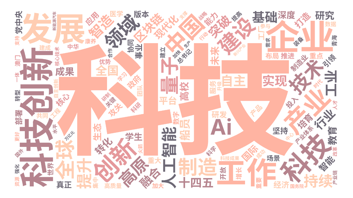 全国两会“三大通道”AI扫描：国家叙事与百姓期盼同频共振