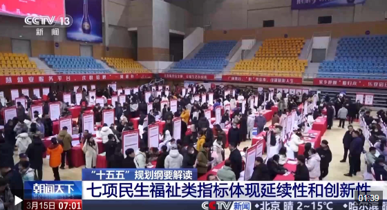 “十五五”规划纲要的这些指标与民生息息相关 专家为你解读