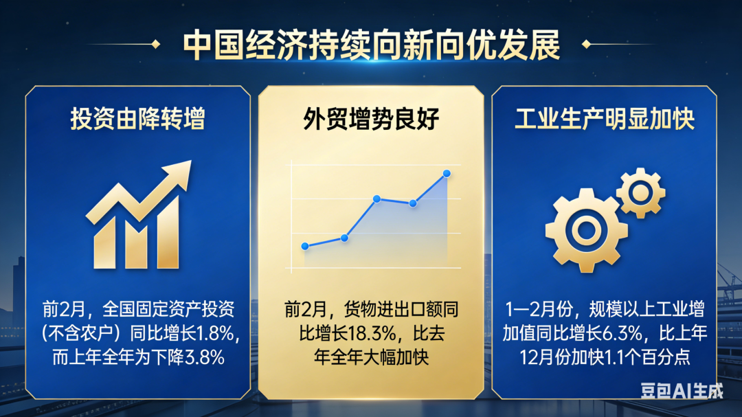 经济热点快评丨起步有力、开局良好，主要体现在三方面