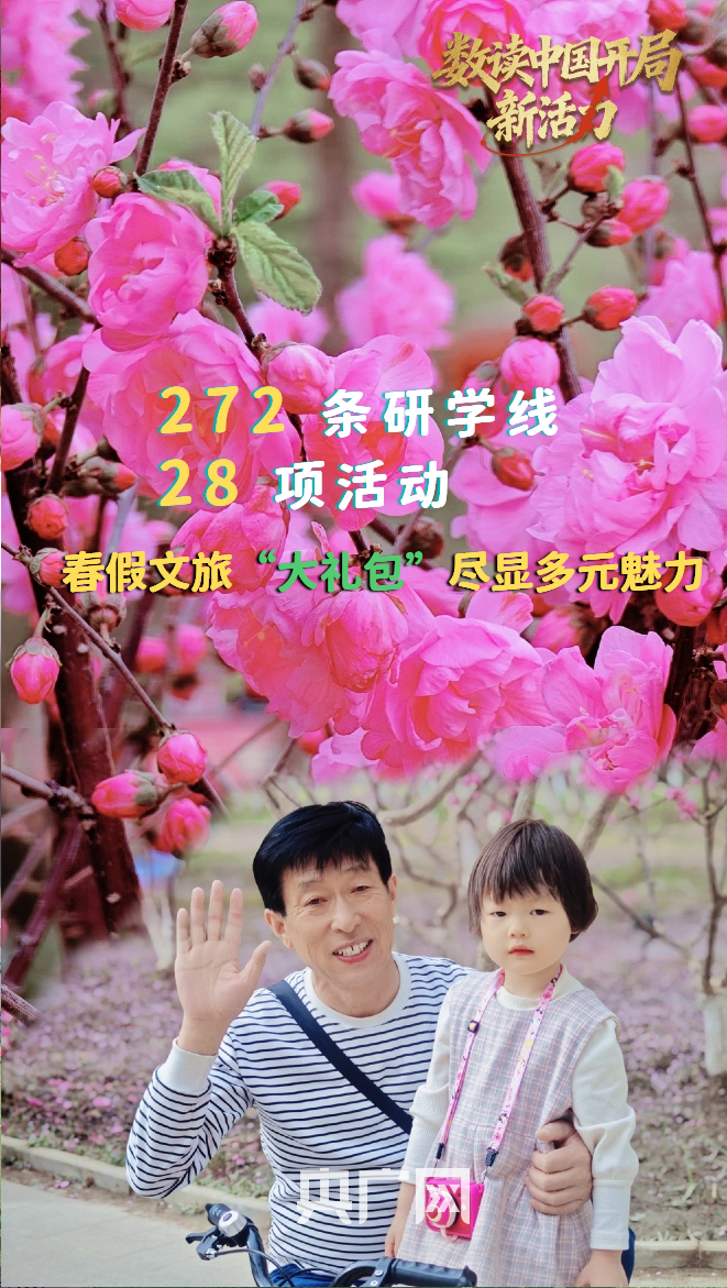 数读中国开局新活力丨272条研学线、28项活动，新疆2026春假文旅“大礼包”尽显多元魅力