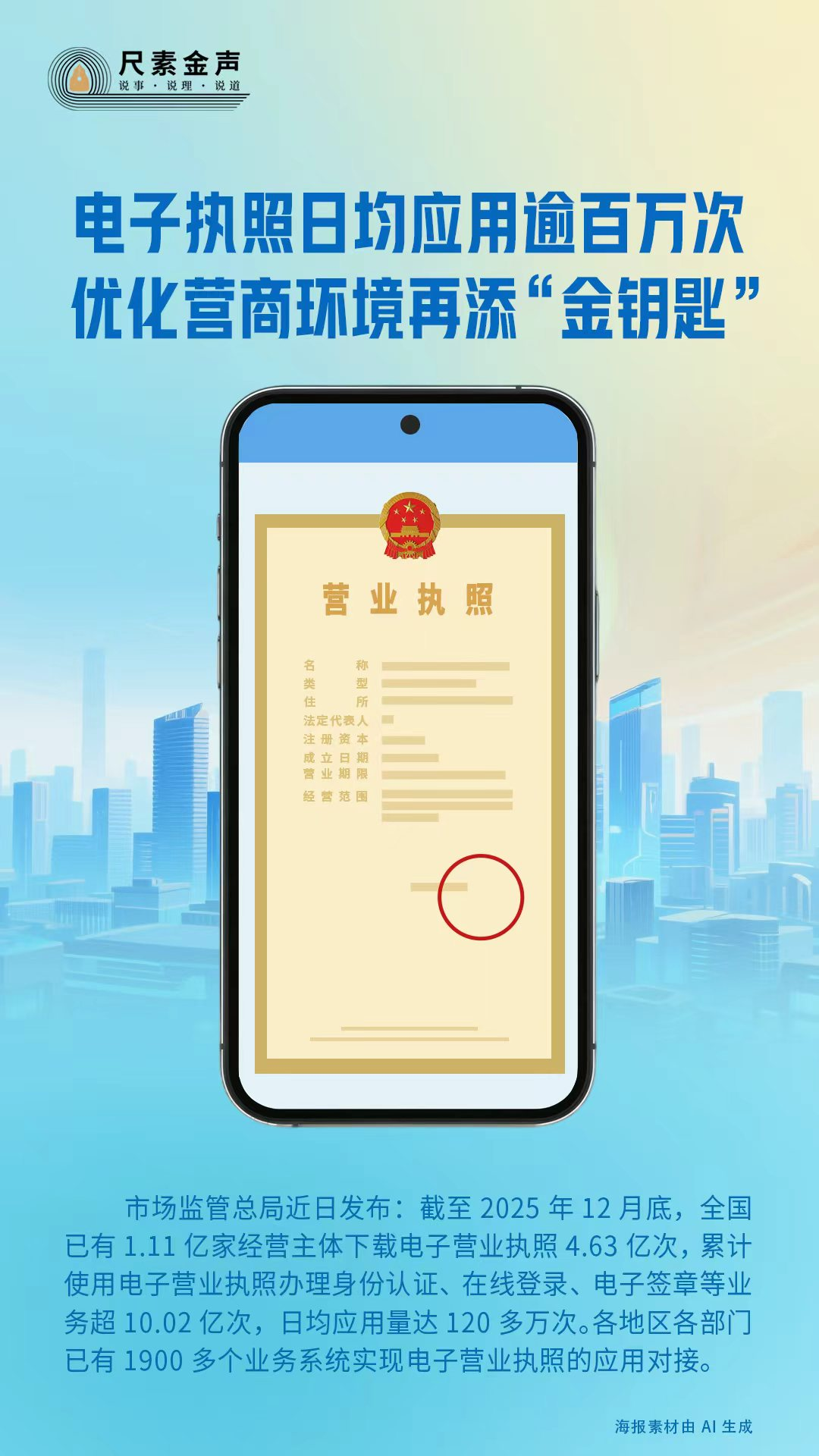 尺素金声 | 电子执照日均应用逾百万次,优化营商环境再添“金钥匙” 尺素金声 | 电子执照日均应用逾百万次,优化营商环境再添“金钥匙”