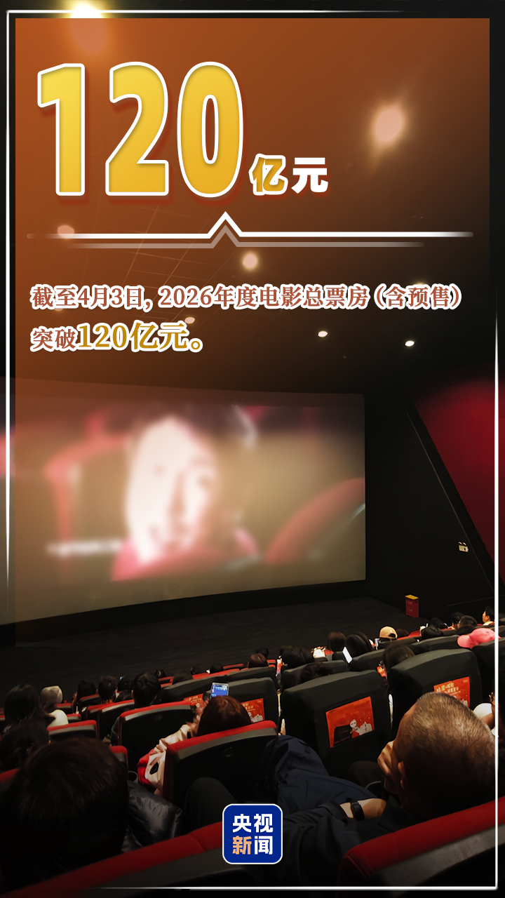 “数”里行间看春日中国经济“跃动”前行