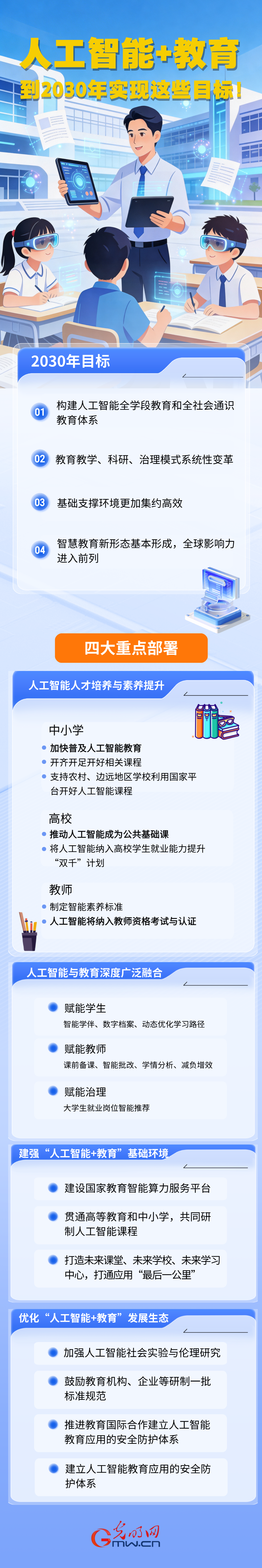 新变化！人工智能将纳入教师资格考试和认证内容