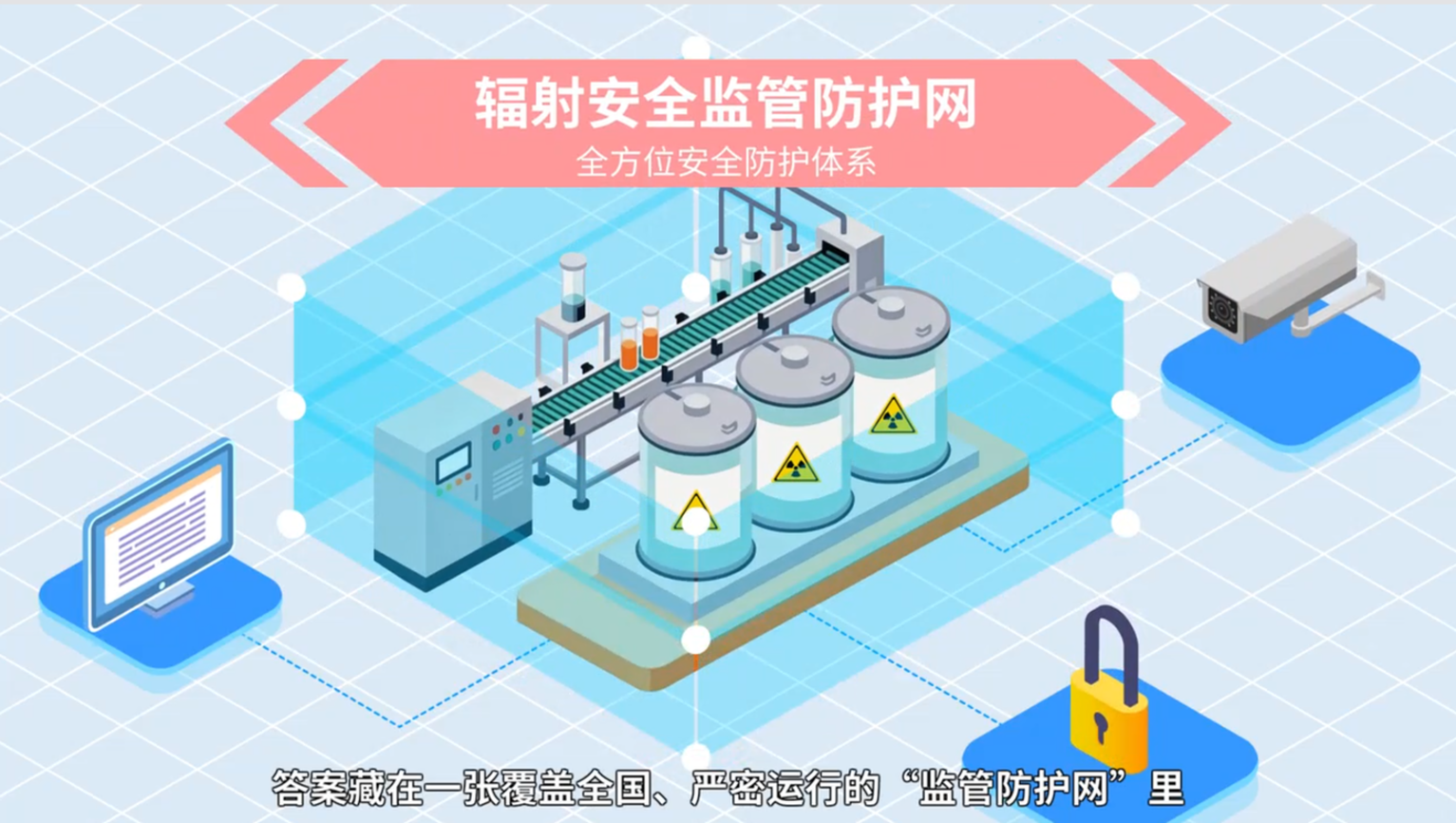 【辐射安全1分钟】看不见的“防护网” 【辐射安全1分钟】看不见的“防护网”