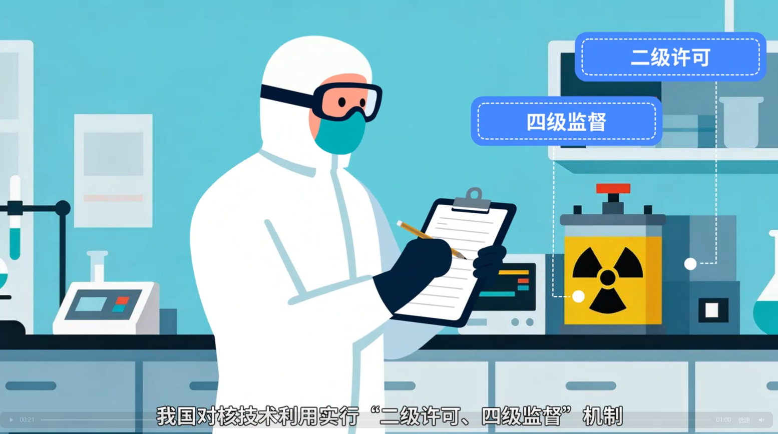 【辐射安全1分钟】看不见的“防护网” 【辐射安全1分钟】看不见的“防护网”