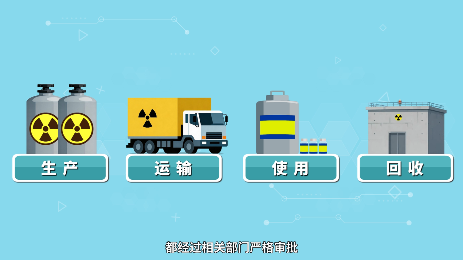 【辐射安全1分钟】一枚放射源的“一生” 【辐射安全1分钟】一枚放射源的“一生”